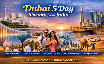 Dubai 5 Day Itinerary from India (4 Nights 5 Days Complete 2026 Travel Plan & Budget Guide)